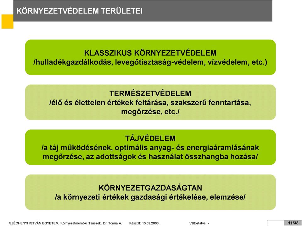 / TÁJVÉDELEM /a táj működésének, optimális anyag- és energiaáramlásának megőrzése, az adottságok és használat összhangba hozása/