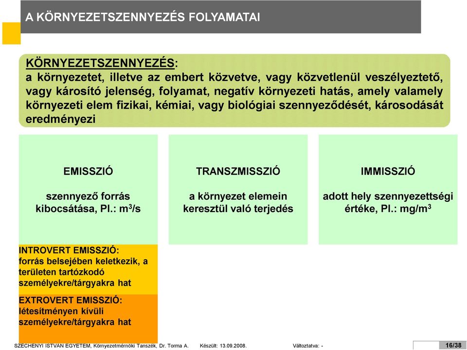 : m 3 /s TRANSZMISSZIÓ a környezet elemein keresztül való terjedés IMMISSZIÓ adott hely szennyezettségi értéke, Pl.