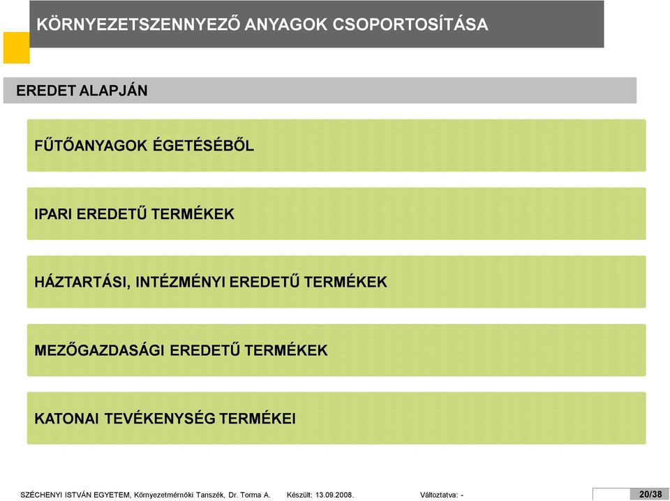 MEZŐGAZDASÁGI EREDETŰ TERMÉKEK KATONAI TEVÉKENYSÉG TERMÉKEI SZÉCHENYI ISTVÁN