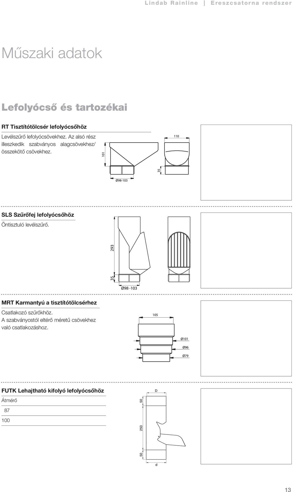 SS Szűrőfej lefolyócsőhöz Öntisztuló levélszűrő.