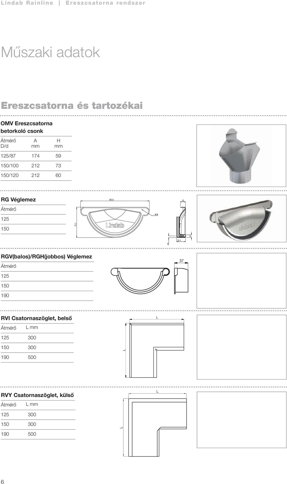 RGV(balos)/RGH(jobbos) Véglemez 37 125 1 190 RVI Csatornaszöglet,