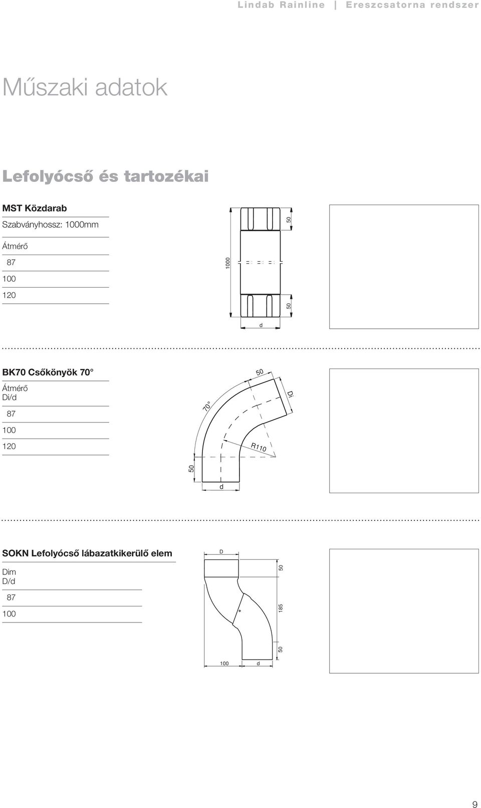 Csőkönyök 70 i/d i 87 70 120 R110 d
