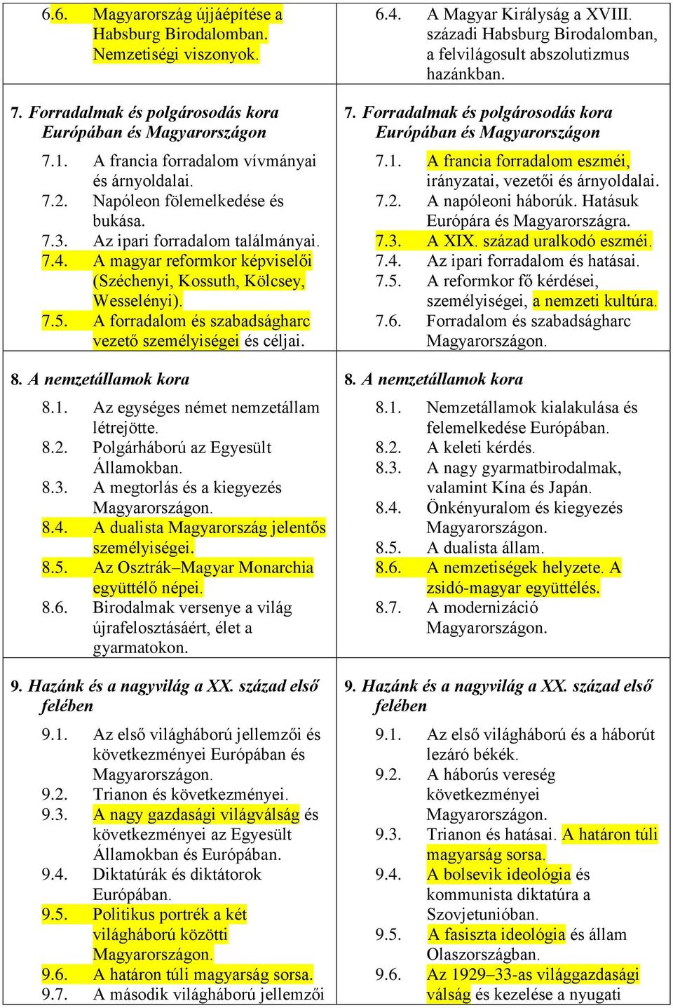 A forradalom és szabadságharc vezető személyiségei és céljai. 8. A nemzetállamok kora 8.1. Az egységes német nemzetállam létrejötte. 8.2. Polgárháború az Egyesült Államokban. 8.3.