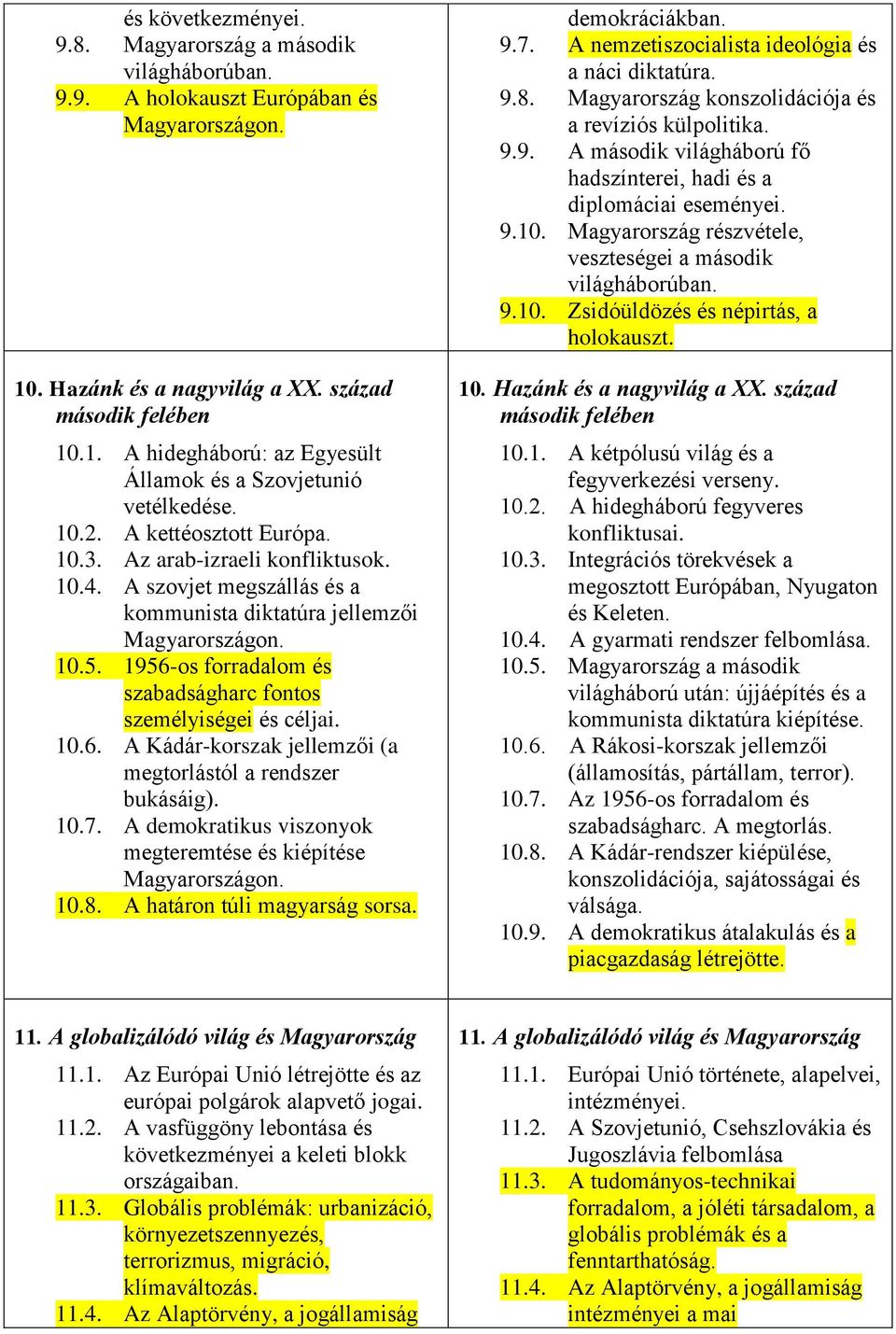 1956-os forradalom és szabadságharc fontos személyiségei és céljai. 10.6. A Kádár-korszak jellemzői (a megtorlástól a rendszer bukásáig). 10.7. A demokratikus viszonyok megteremtése és kiépítése 10.8.