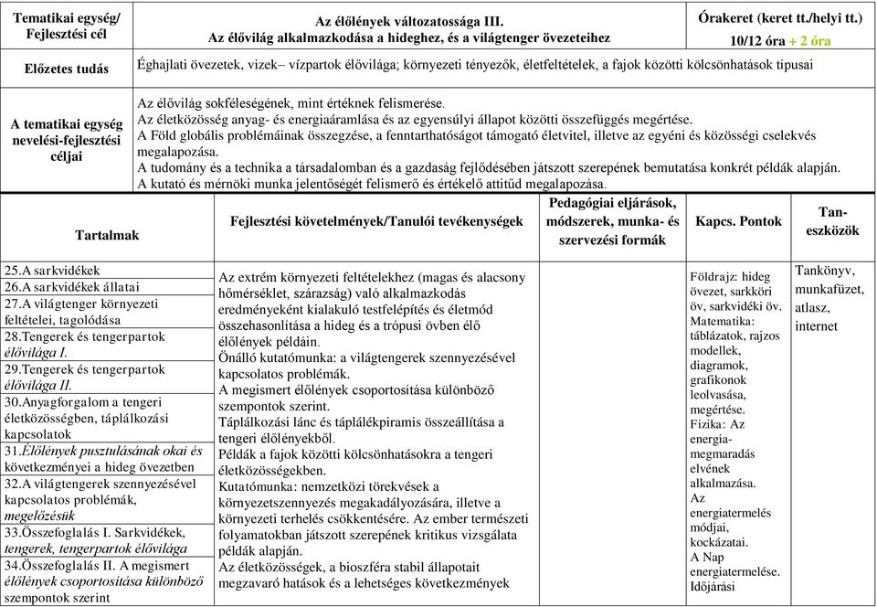 Az élővilág sokféleségének, mint értéknek felismerése. Az életközösség anyag- és energiaáramlása és az egyensúlyi állapot közötti összefüggés megértése.