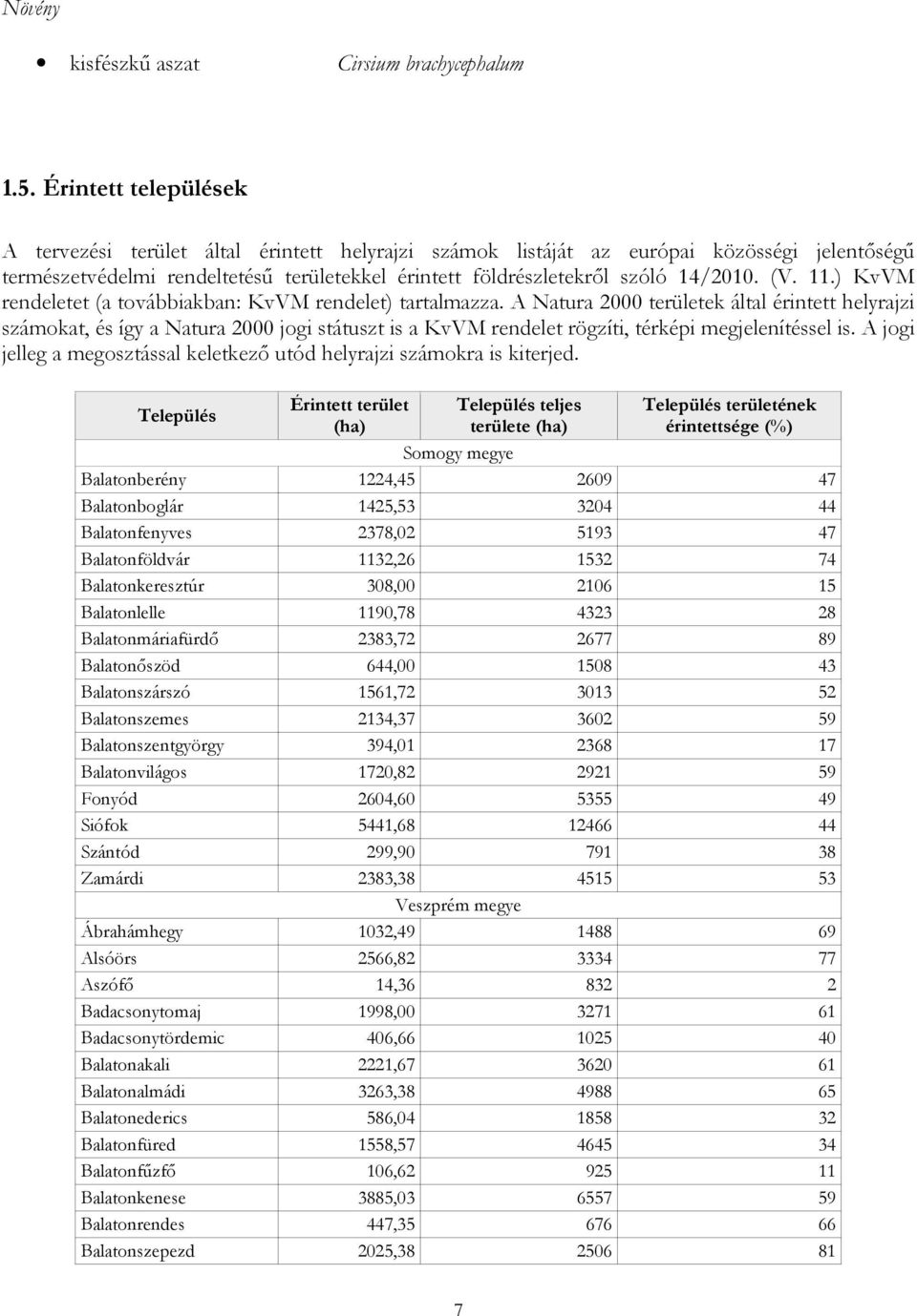 (V. 11.) KvVM et (a továbbiakban: KvVM ) tartalmazza. A Natura 2000 területek által érintett helyrajzi számokat, és így a Natura 2000 jogi státuszt is a KvVM rögzíti, térképi megjelenítéssel is.