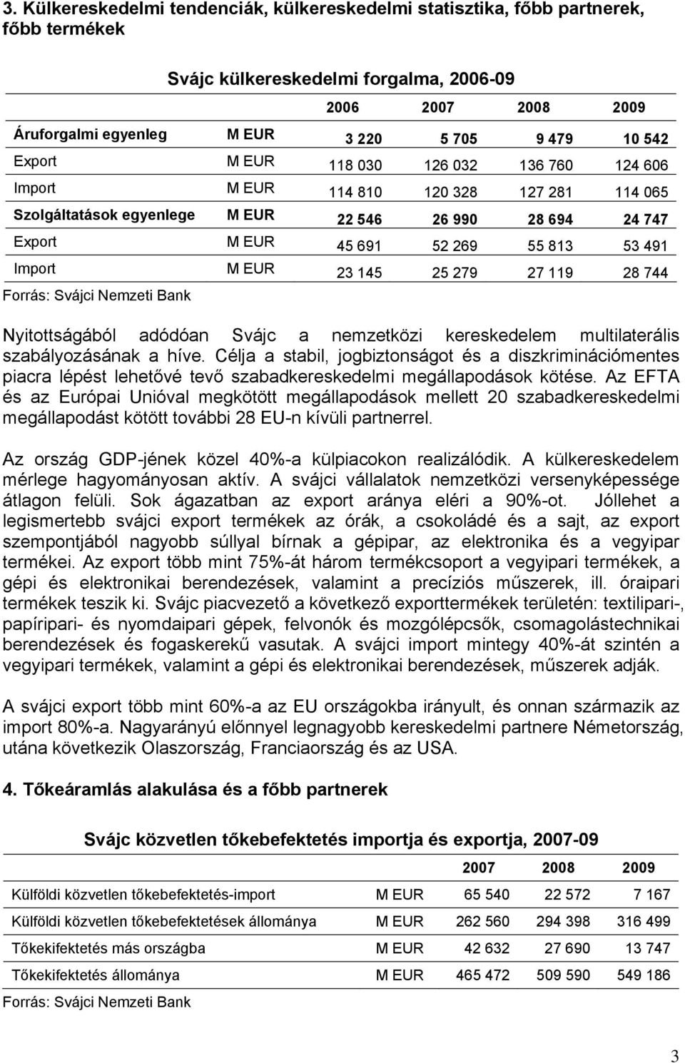 145 25 279 27 119 28 744 Forrás: Svájci Nemzeti Bank Nyitottságából adódóan Svájc a nemzetközi kereskedelem multilaterális szabályozásának a híve.