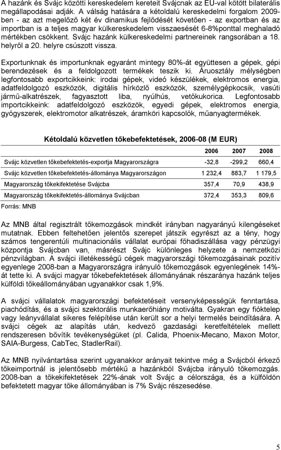 6-8%ponttal meghaladó mértékben csökkent. Svájc hazánk külkereskedelmi partnereinek rangsorában a 18. helyről a 20. helyre csúszott vissza.