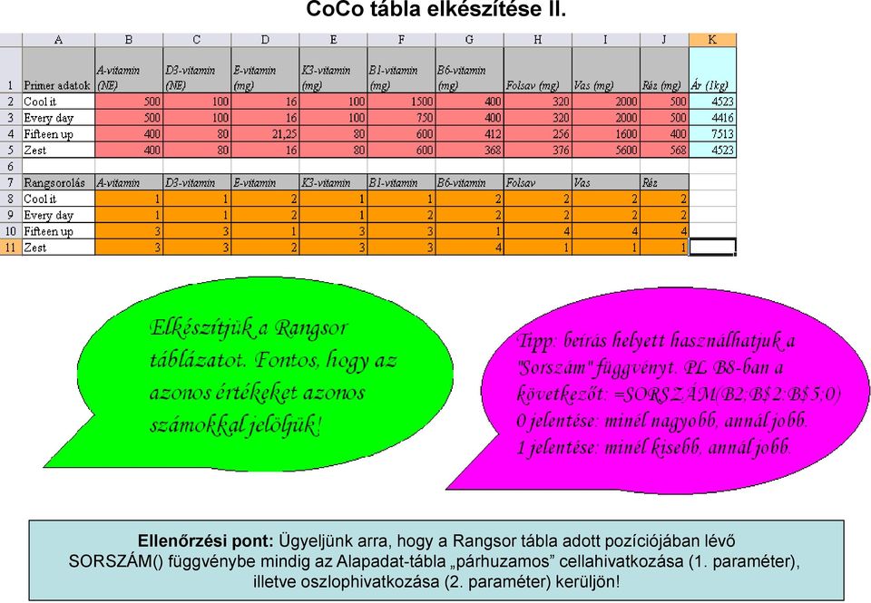 pozíciójában lévő SORSZÁM() függvénybe mindig az