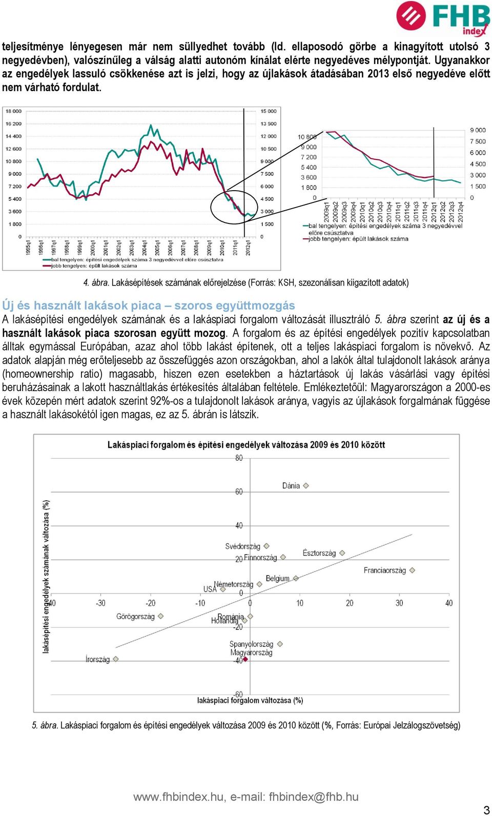 Lakásépítések számának előrejelzése (Forrás: KSH, szezonálisan kiigazított adatok) Új és használt lakások piaca szoros együttmozgás A lakásépítési engedélyek számának és a lakáspiaci forgalom