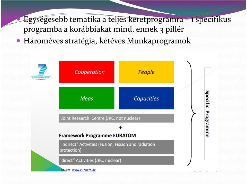 programba a korábbiakat mind, ennek