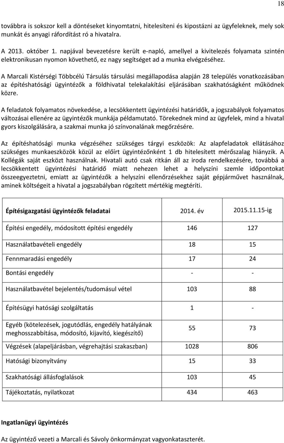 A Marcali Kistérségi Többcélú Társulás társulási megállapodása alapján 28 település vonatkozásában az építéshatósági ügyintézők a földhivatal telekalakítási eljárásában szakhatóságként működnek közre.