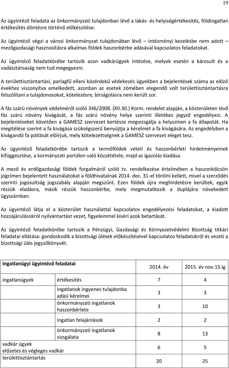 Az ügyintéző feladatkörébe tartozik azon vadkárügyek intézése, melyek esetén a károsult és a vadásztársaság nem tud megegyezni.