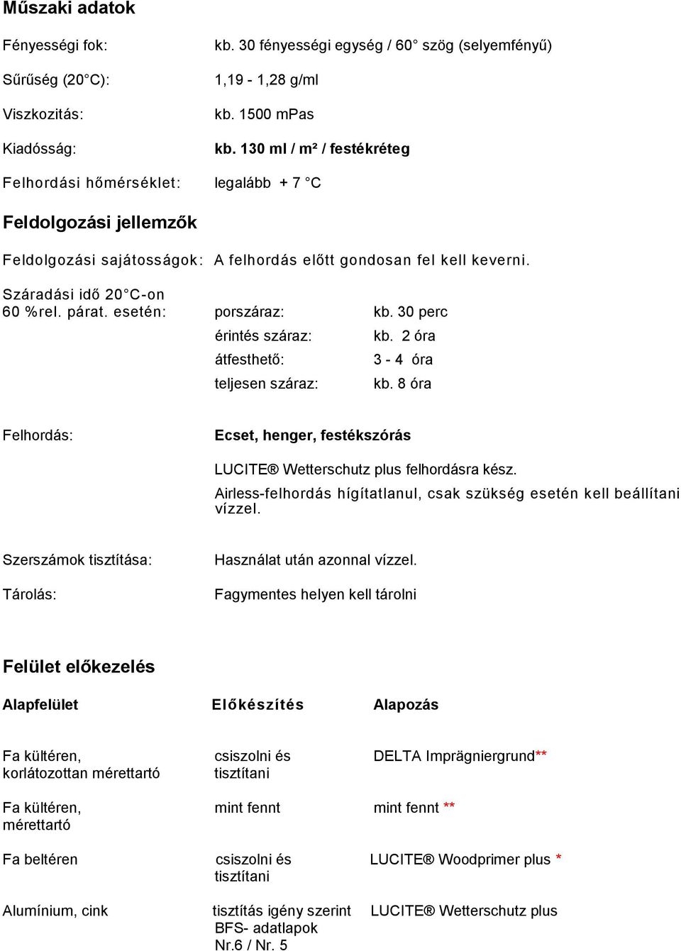 esetén: porszáraz: kb. 30 perc érintés száraz: átfesthető: teljesen száraz: kb. 2 óra 3-4 óra kb. 8 óra Felhordás: Ecset, henger, festékszórás LUCITE Wetterschutz plus felhordásra kész.