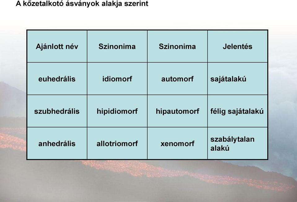 automorf sajátalakú szubhedrális hipidiomorf hipautomorf