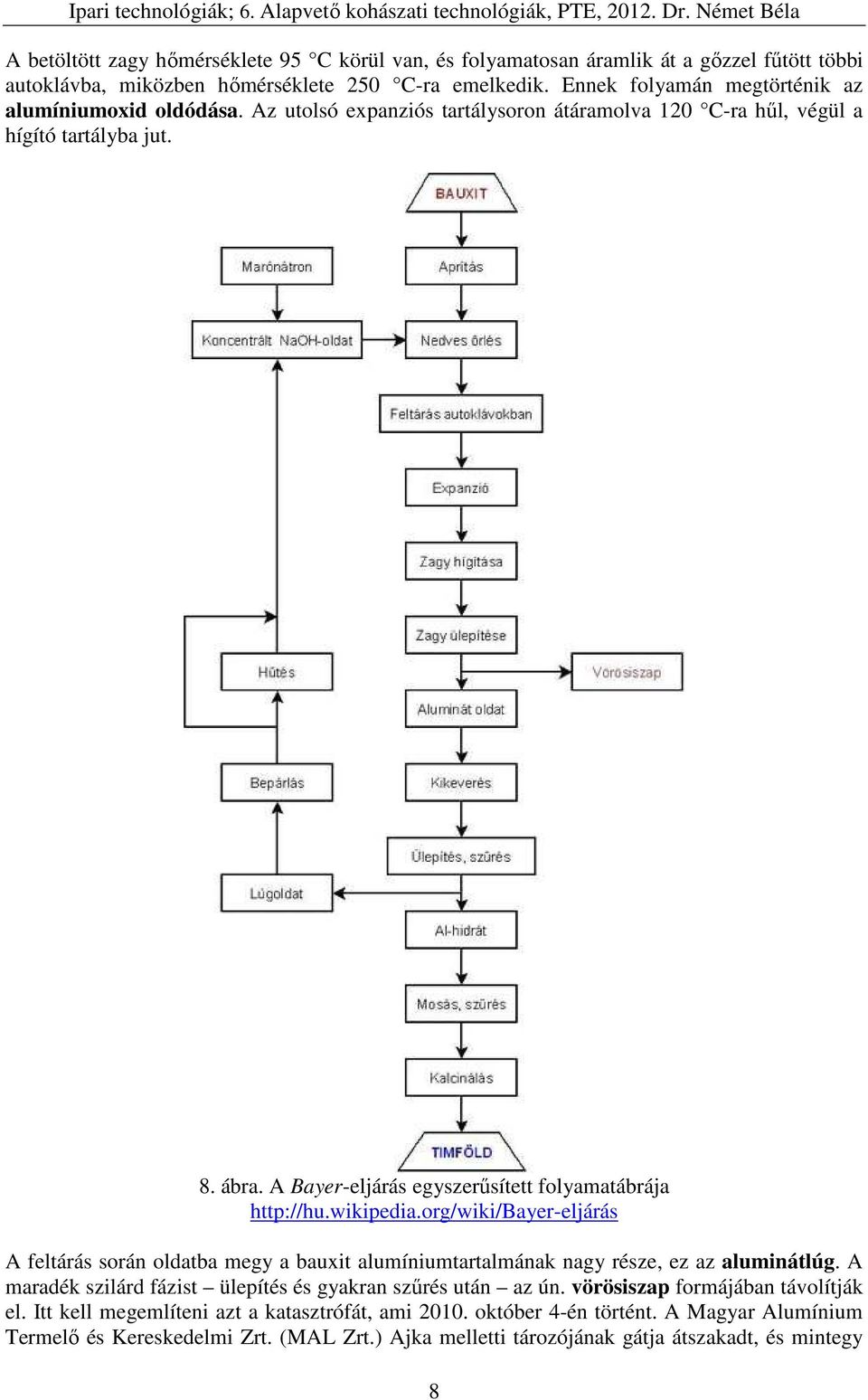 A Bayer-eljárás egyszerűsített folyamatábrája http://hu.wikipedia.org/wiki/bayer-eljárás A feltárás során oldatba megy a bauxit alumíniumtartalmának nagy része, ez az aluminátlúg.