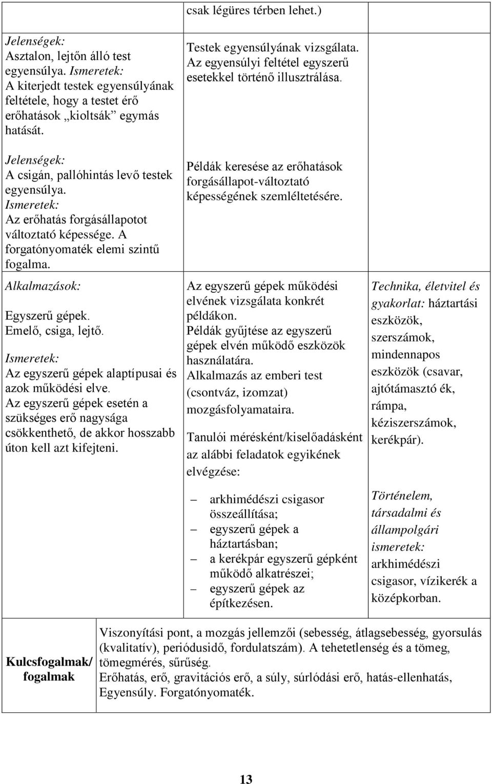 Az egyszerű gépek alaptípusai és azok működési elve. Az egyszerű gépek esetén a szükséges erő nagysága csökkenthető, de akkor hosszabb úton kell azt kifejteni. Testek egyensúlyának vizsgálata.
