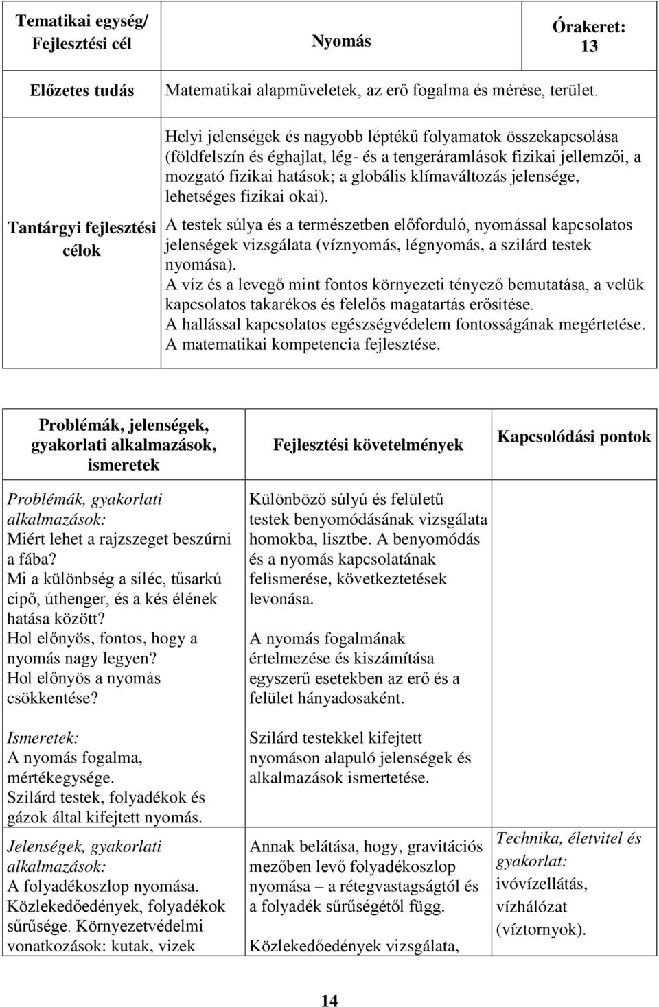 lehetséges fizikai okai). A testek súlya és a természetben előforduló, nyomással kapcsolatos jelenségek vizsgálata (víznyomás, légnyomás, a szilárd testek nyomása).