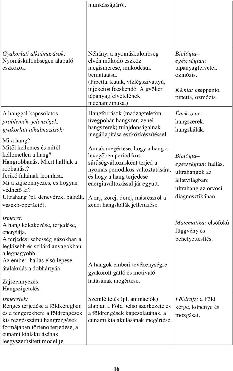 Néhány, a nyomáskülönbség elvén működő eszköz megismerése, működésük bemutatása. (Pipetta, kutak, vízlégszivattyú, injekciós fecskendő. A gyökér tápanyagfelvételének mechanizmusa.
