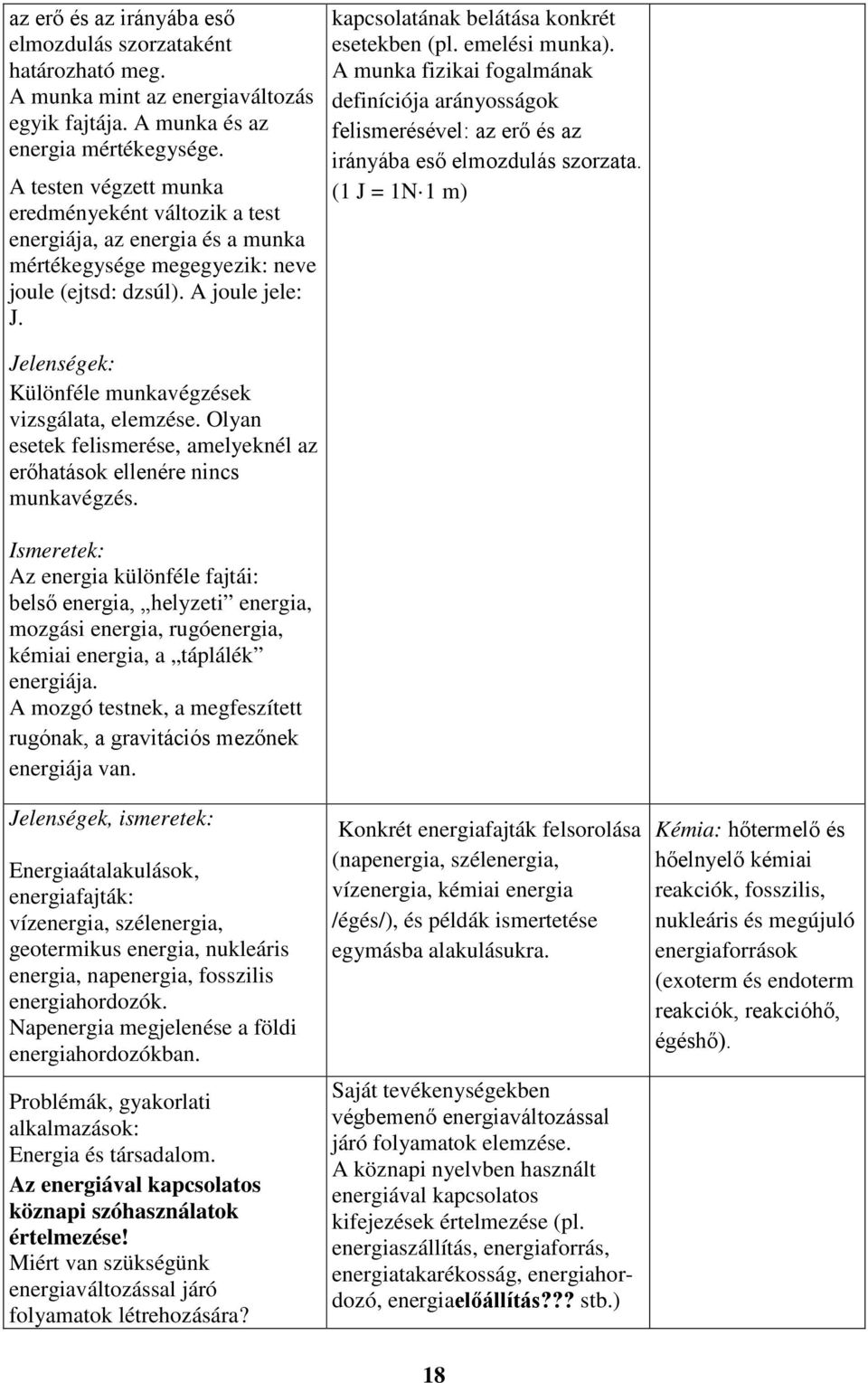 Jelenségek: Különféle munkavégzések vizsgálata, elemzése. Olyan esetek felismerése, amelyeknél az erőhatások ellenére nincs munkavégzés.