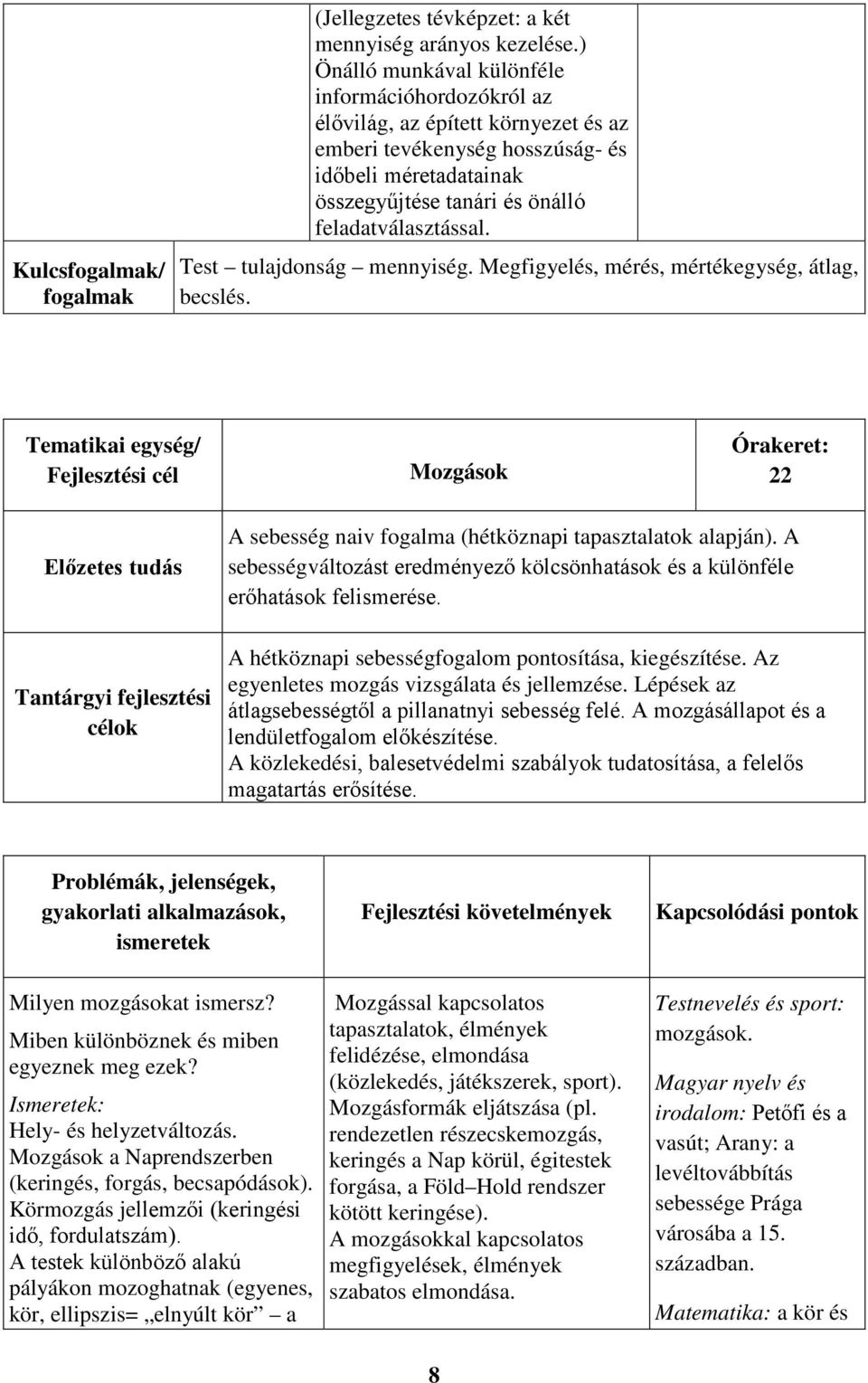 Test tulajdonság mennyiség. Megfigyelés, mérés, mértékegység, átlag, becslés.