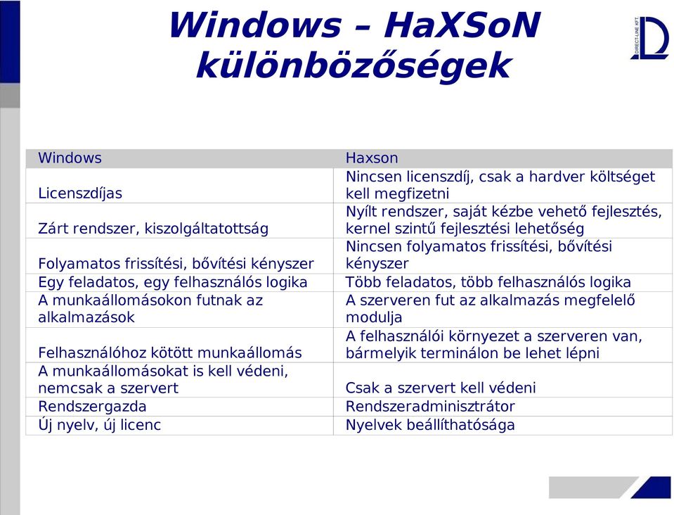 kell megfizetni Nyílt rendszer, saját kézbe vehető fejlesztés, kernel szintű fejlesztési lehetőség Nincsen folyamatos frissítési, bővítési kényszer Több feladatos, több felhasználós logika A