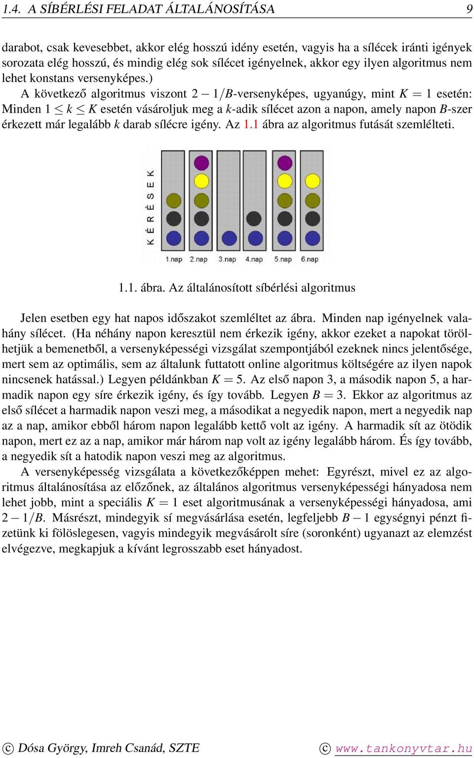 ) A következő algoritmus viszont 2 1/B-versenyképes, ugyanúgy, mint K = 1 esetén: Minden 1 k K esetén vásároljuk meg a k-adik sílécet azon a napon, amely napon B-szer érkezett már legalább k darab
