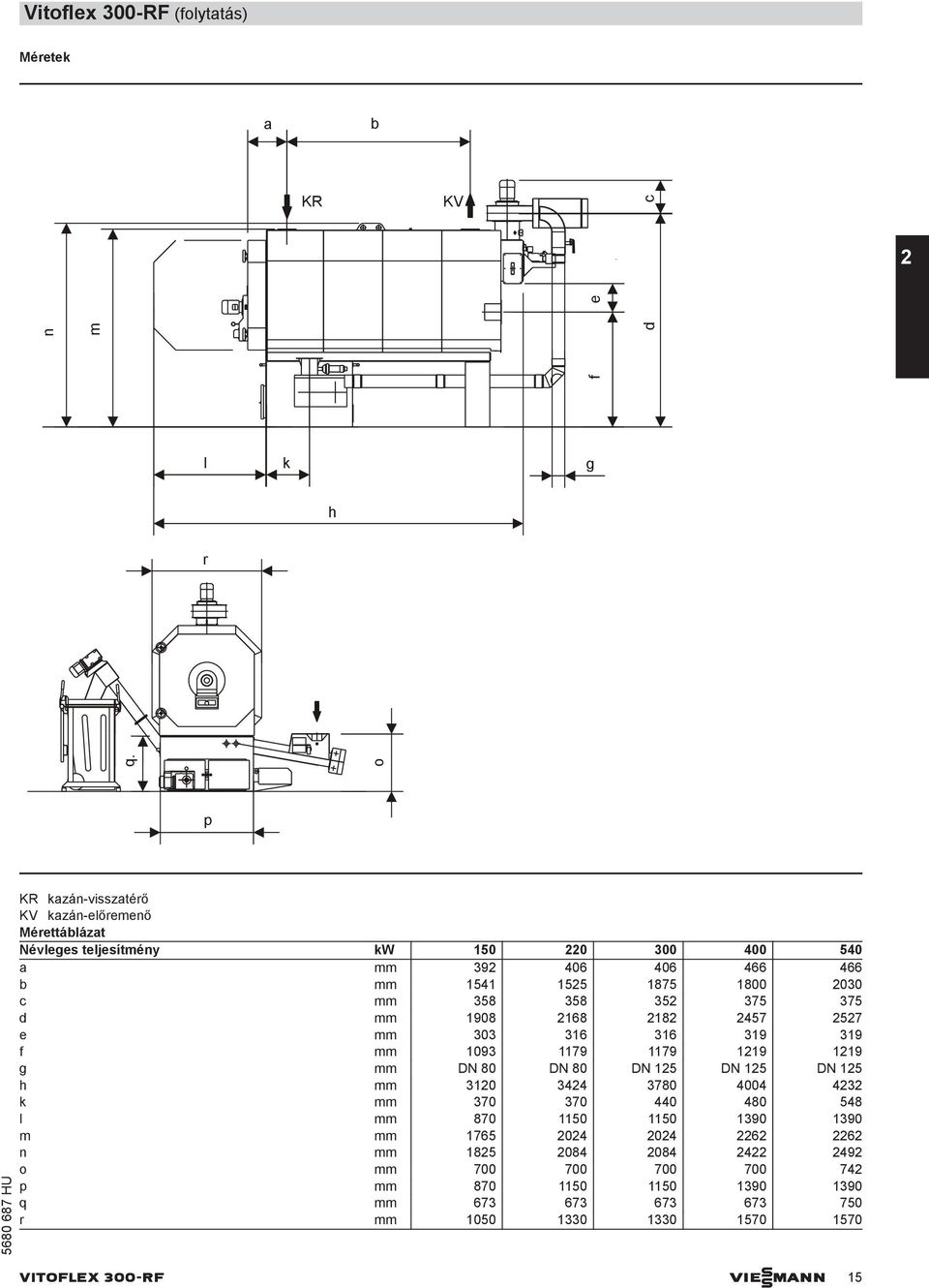 375 d mm 1908 2168 2182 2457 2527 e mm 303 316 316 319 319 f mm 1093 1179 1179 1219 1219 g mm DN 80 DN 80 DN 125 DN 125 DN 125 h mm 3120 3424 3780 4004 4232 k mm 370 370 440 480 548 l mm 870 1150