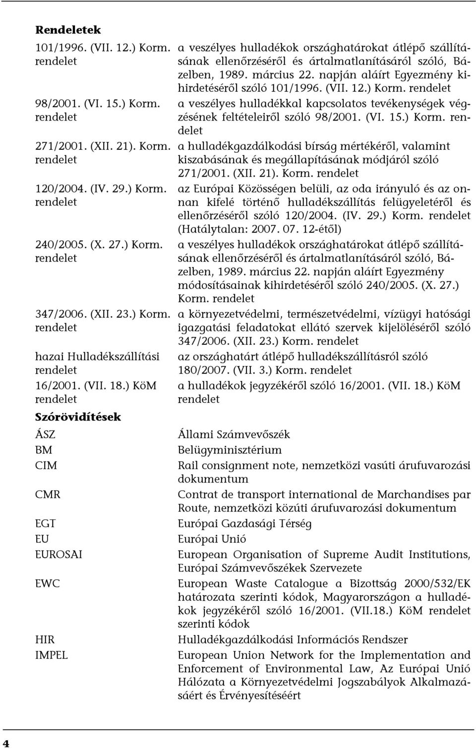 ) KöM rendelet Szórövidítések ÁSZ BM CIM CMR EGT EU EUROSAI EWC HIR IMPEL a veszélyes hulladékok országhatárokat átlépő szállításának ellenőrzéséről és ártalmatlanításáról szóló, Bázelben, 1989.