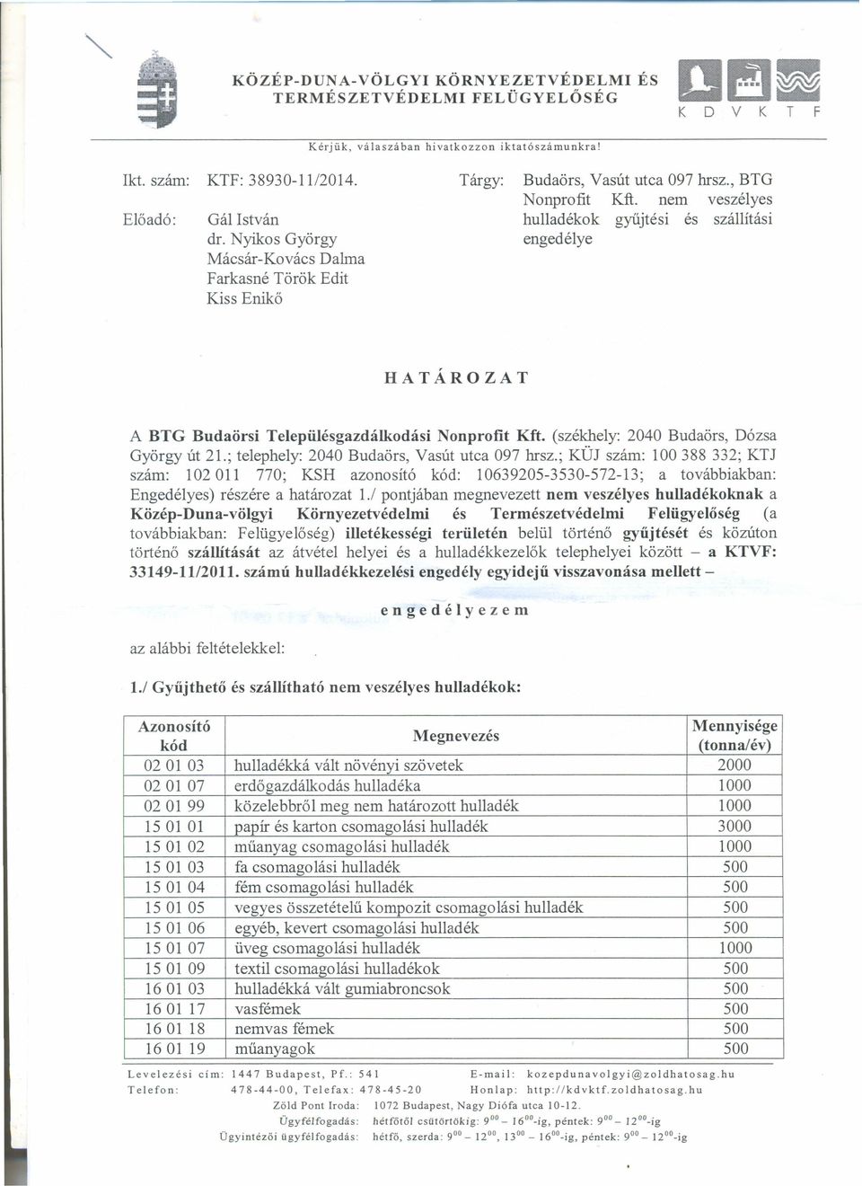 Nyikos György engedélye Mácsár-Kovács Dalma Farkasné Török Edit Kiss Enikő HATÁROZAT az alábbi feltételekkel: A BTG Budaörsi Településgazdálkodási Nonprofit Kft.