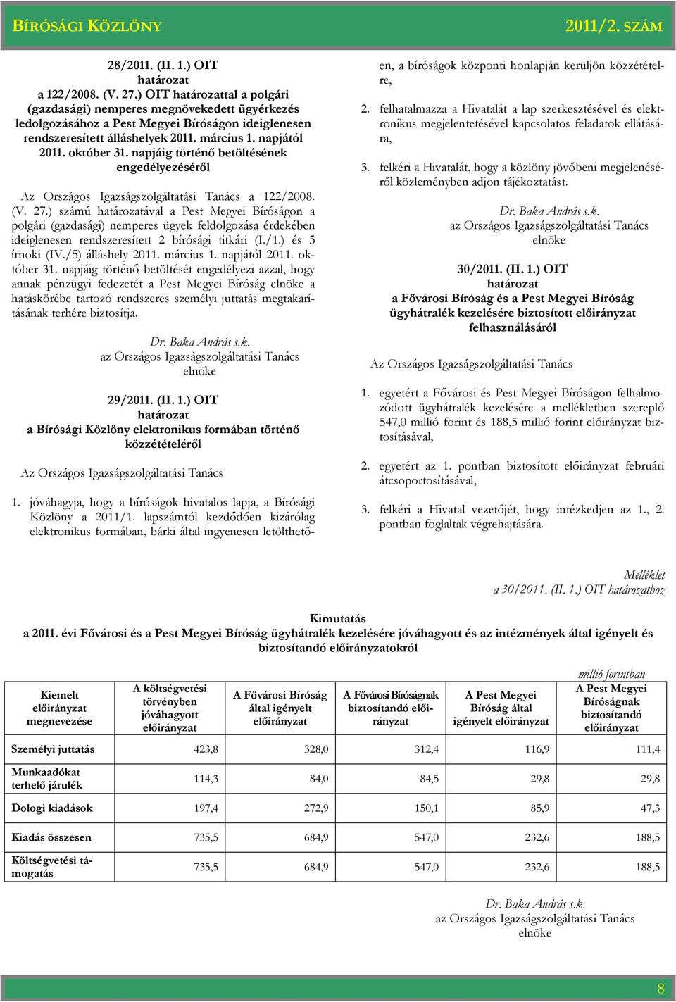 ) számú ával a Pest Megyei Bíróságon a polgári (gazdasági) nemperes ügyek feldolgozása érdekében ideiglenesen rendszeresített 2 bírósági titkári (I./1.) és 5 írnoki (IV./5) álláshely 2011. március 1.