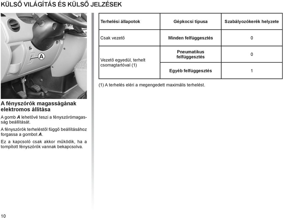 maximális terhelést. A fényszórók magasságának elektromos állítása A gomb A lehetővé teszi a fényszórómagasság beállítását.