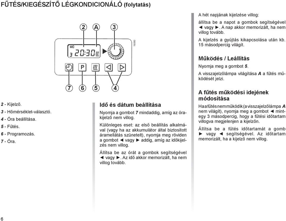 3 - Hőmérséklet-választó. 4 - Óra beállítása. 5 - Fűtés. 6 - Programozás. 7 - Óra. 7 6 5 4 Idő és dátum beállítása Nyomja a gombot 7 mindaddig, amíg az órakijelző nem villog.