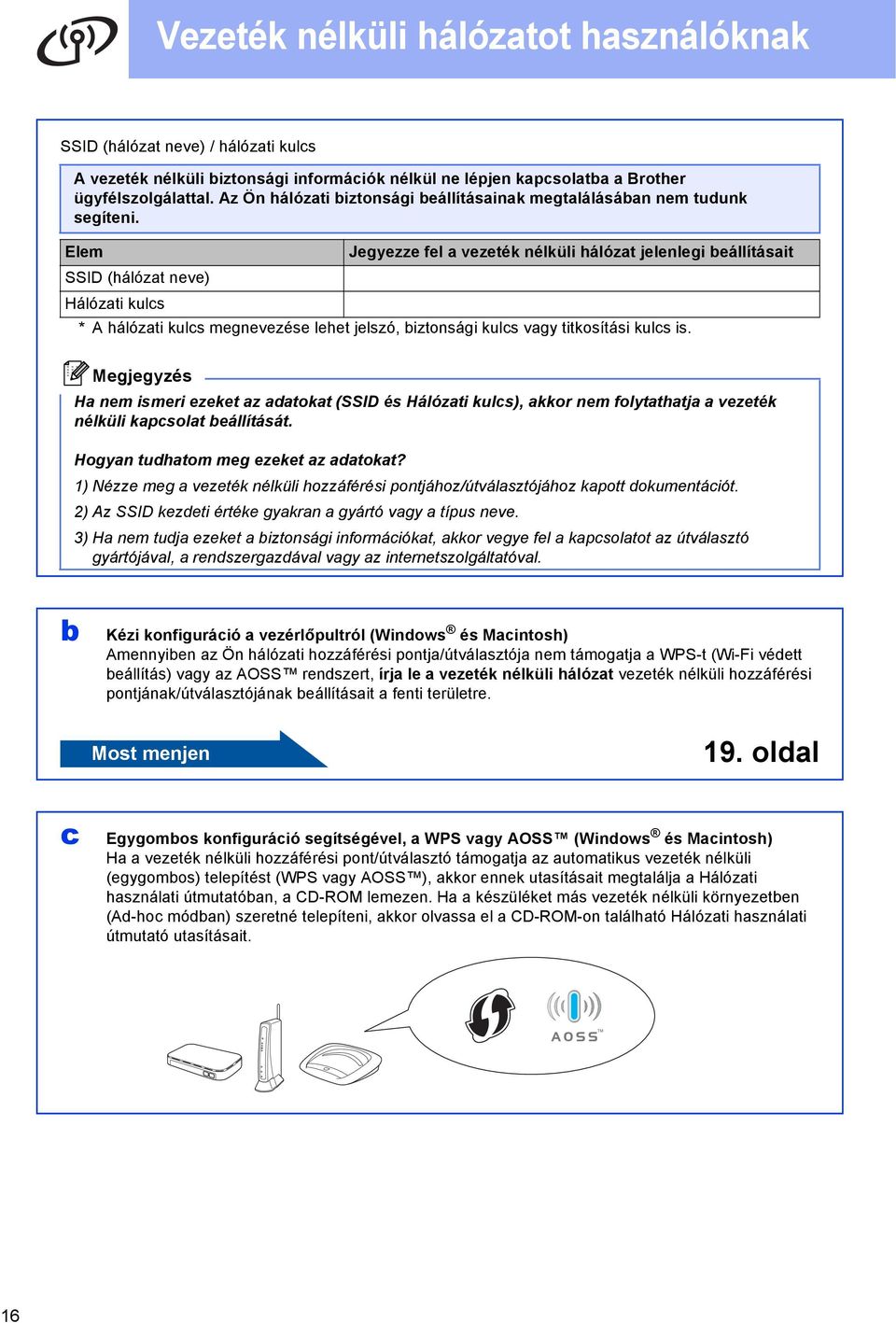 Elm Jgyzz l vzték nélküli hálózt jlnlgi állításit SSID (hálózt nv) Hálózti kuls * A hálózti kuls mgnvzés lht jlszó, iztonsági kuls vgy titkosítási kuls is.