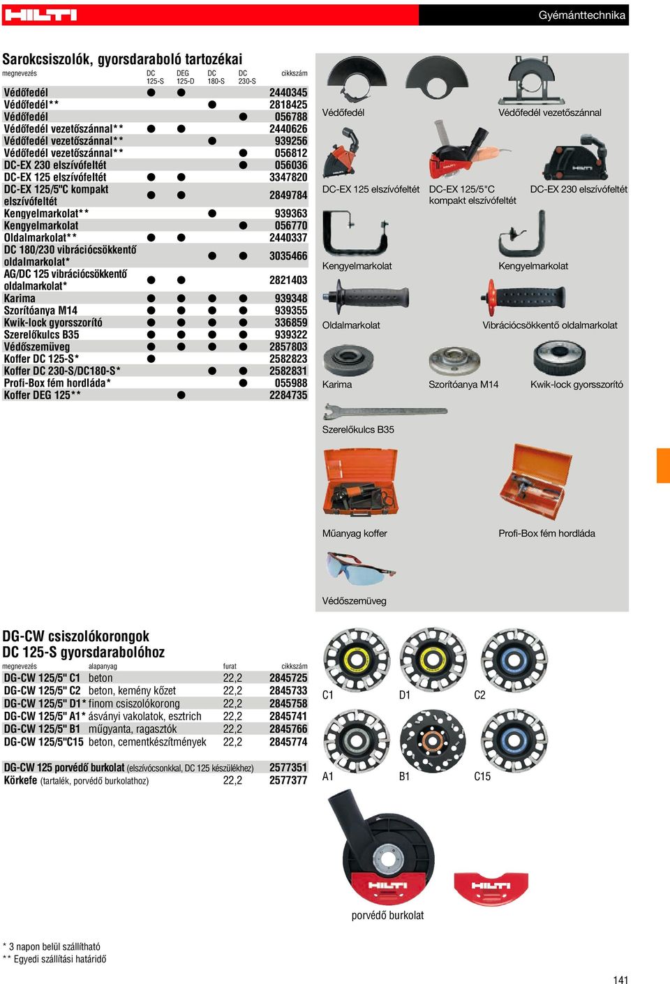 elszívófeltét d d 2849784 Kengyelmarkolat** d 939363 Kengyelmarkolat d 056770 Oldalmarkolat** d d 2440337 DC 180/230 vibrációcsökkentô d d 3035466 oldalmarkolat* AG/DC 125 vibrációcsökkentô