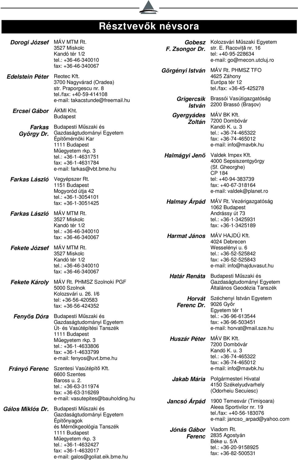 : +36-1-3054101 fax: +36-1-3051425 Farkas László MÁV MTM Rt. Fekete József MÁV MTM Rt. Fekete Károly MÁV Rt. PHMSZ Szolnoki PGF 5000 Szolnok Kolozsvári u. 26.