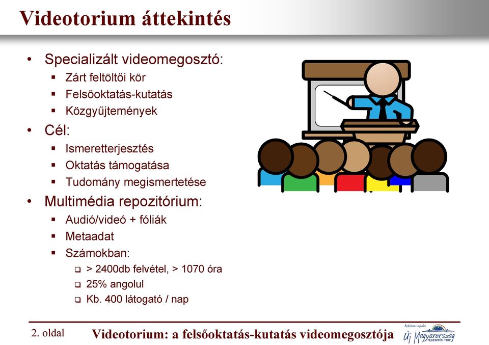 megismertetése Multimédia repozitórium: Audió/videó + fóliák Metaadat Számokban: > 2400db