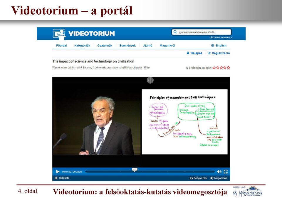 Videotorium: a