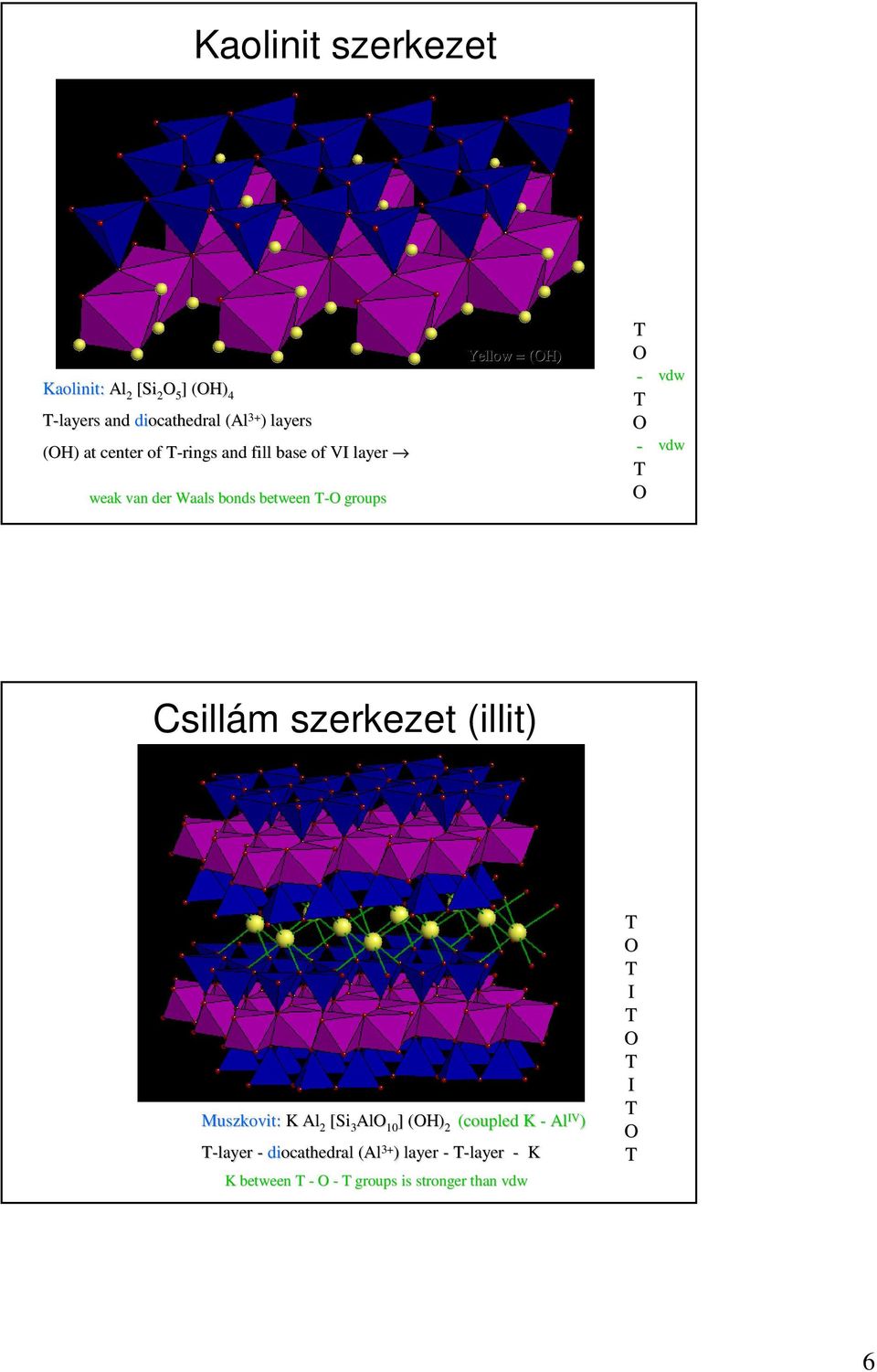 - T O vdw vdw Csillám szerkezet (illit) Muszkovit: K Al 2 [Si 3 AlO 10 ] (OH) 2 (coupled K - Al T-layer -