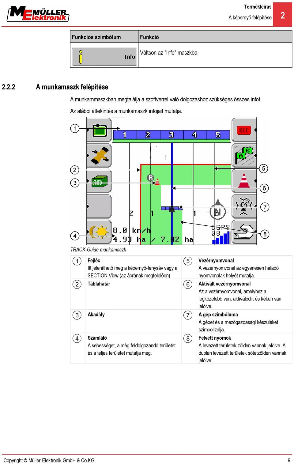 TRACK-Guide munkamaszk Fejléc Itt jeleníthető meg a képernyő-fénysáv vagy a SECTION-View (az ábrának megfelelően) Táblahatár Akadály Számláló A sebességet, a még feldolgozandó területet és a teljes