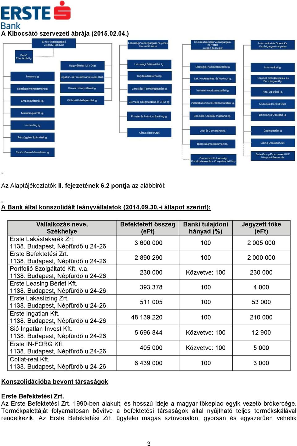 Sió Ingatlan Invest Kft. Erste IN-FORG Kft. Collat-real Kft.