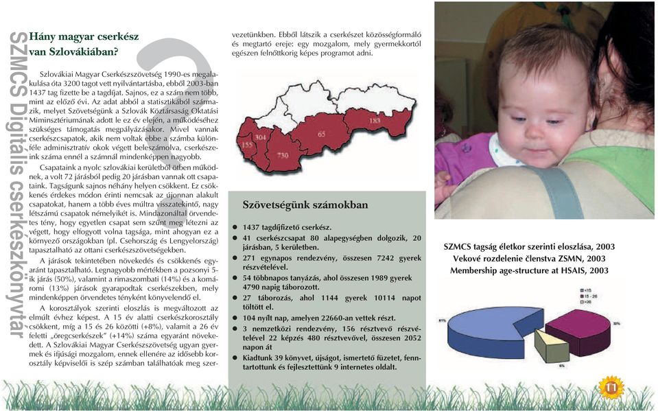 Az adat abból a statisztikából származik, melyet Szövetségünk a Szlovák Köztársaság Oktatási Miminsztériumának adott le ez év elején, a működéséhez szükséges támogatás megpályázásakor.