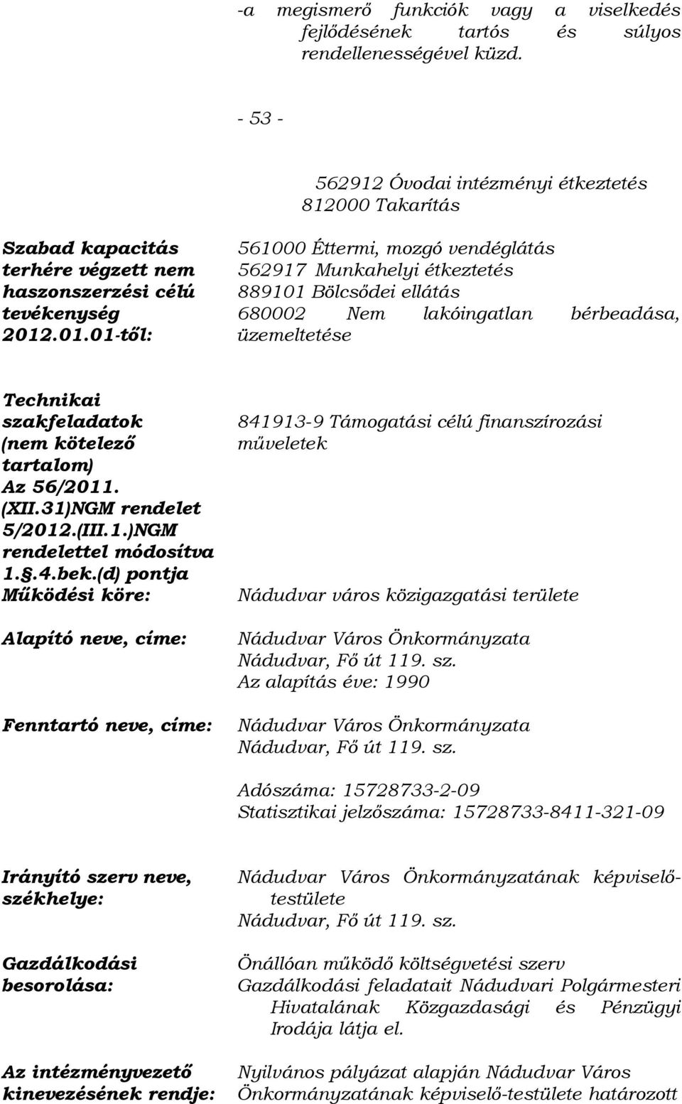 .01.01-től: 561000 Éttermi, mozgó vendéglátás 562917 Munkahelyi étkeztetés 889101 Bölcsődei ellátás 680002 Nem lakóingatlan bérbeadása, üzemeltetése Technikai szakfeladatok (nem kötelező tartalom) Az