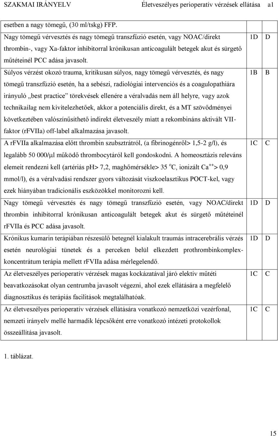 Súlyos vérzést okozó trauma, kritikusan súlyos, nagy tömegű vérvesztés, és nagy tömegű transzfúzió esetén, ha a sebészi, radiológiai intervenciós és a coagulopathiára irányuló best practice