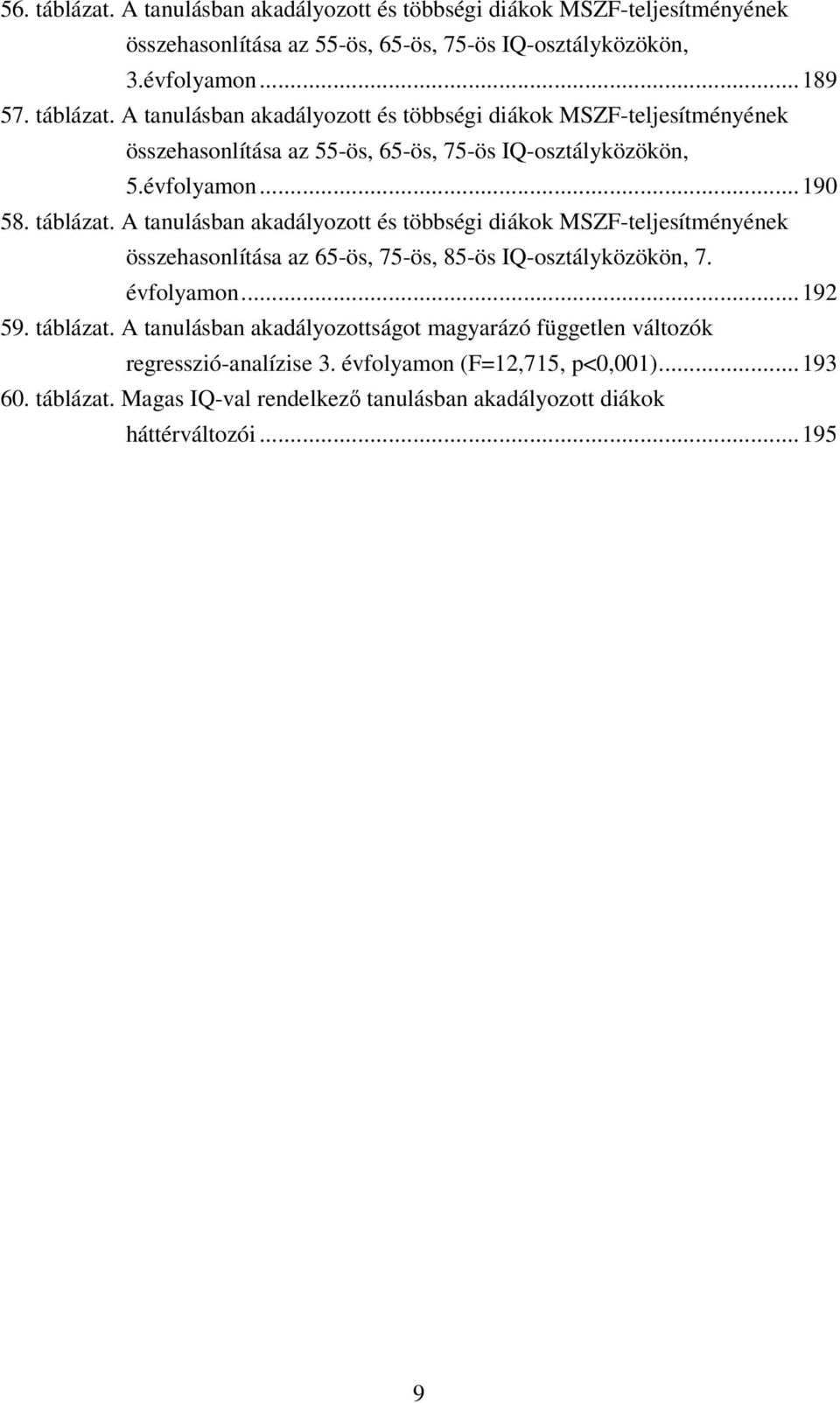 .. 192 59. táblázat. A tanulásban akadályozottságot magyarázó független változók regresszió-analízise 3. évfolyamon (F=12,715, p<0,001)... 193 60. táblázat. Magas IQ-val rendelkező tanulásban akadályozott diákok háttérváltozói.