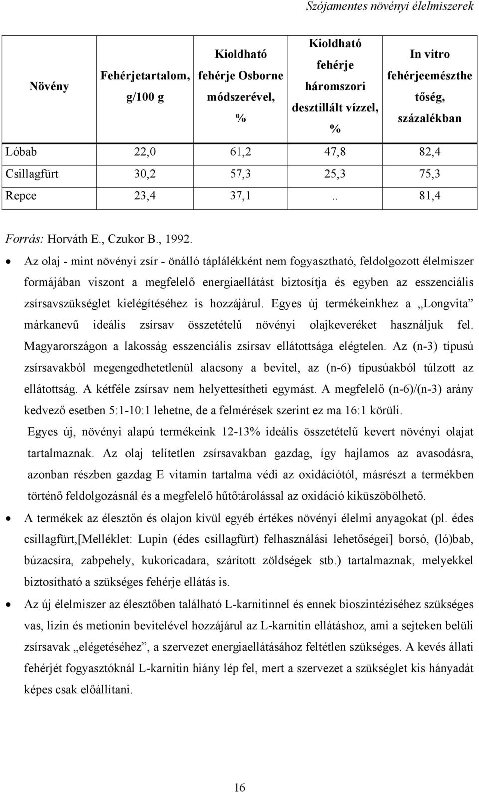 Az olaj - mint növényi zsír - önálló táplálékként nem fogyasztható, feldolgozott élelmiszer formájában viszont a megfelelő energiaellátást biztosítja és egyben az esszenciális zsírsavszükséglet