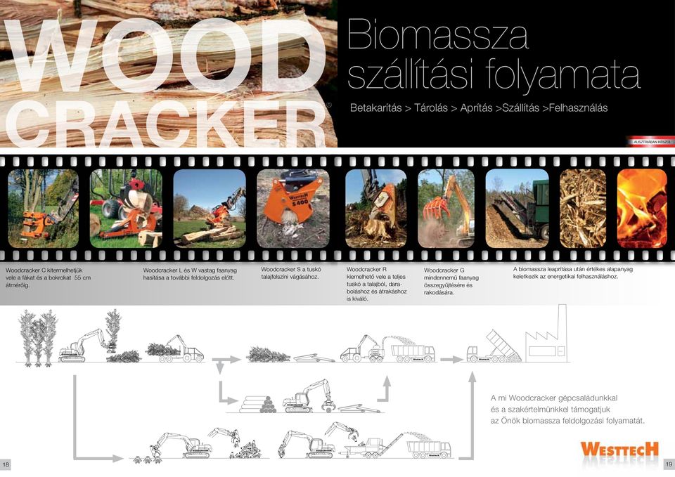 R kiemelhető vele a teljes tuskó a talajból, daraboláshoz és átrakáshoz is kiváló. G mindennemű faanyag összegyűjtésére és rakodására.