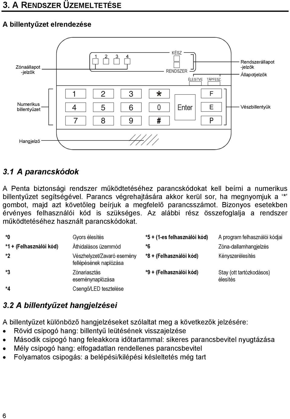 1 A parancskódok A Penta biztonsági rendszer működtetéséhez parancskódokat kell beírni a numerikus billentyűzet segítségével.