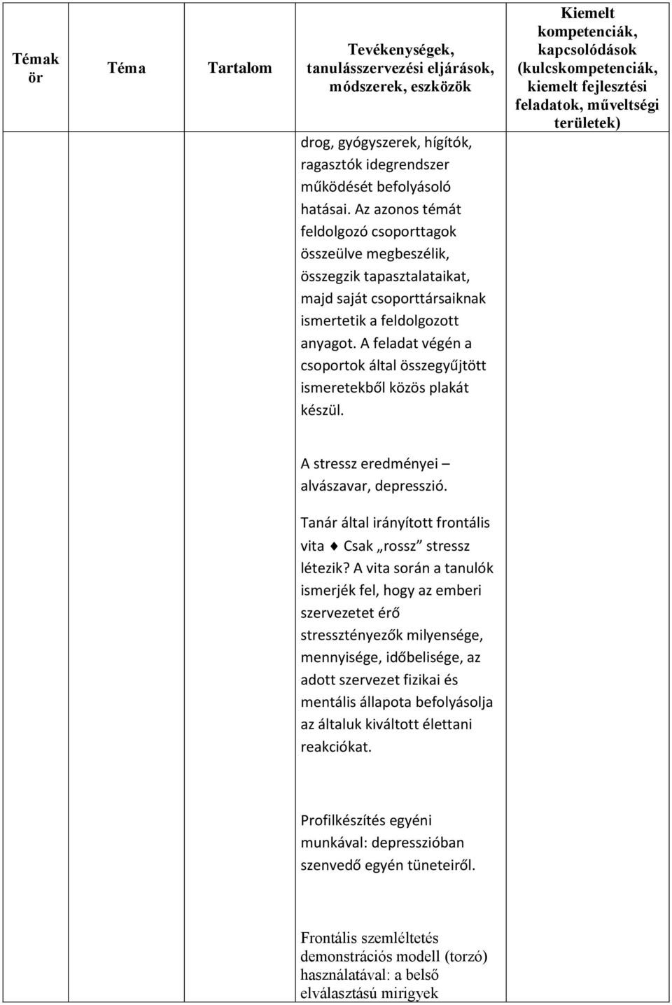 A feladat végén a csoportok által összegyűjtött ismeretekből közös plakát készül. (kulcs kiemelt A stressz eredményei alvászavar, depresszió.