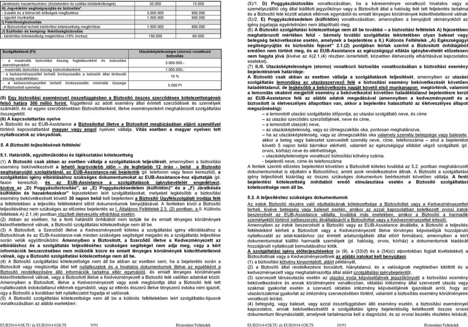 000 60.000 Szolgáltatások (Ft) Utazásképtelenségre (storno) vonatkozó biztosítás - a maximális biztosítási összeg foglalásonként és biztosítási eseményenként: 3.000.000,- - maximális biztosítási összeg biztosítottanként: 1.